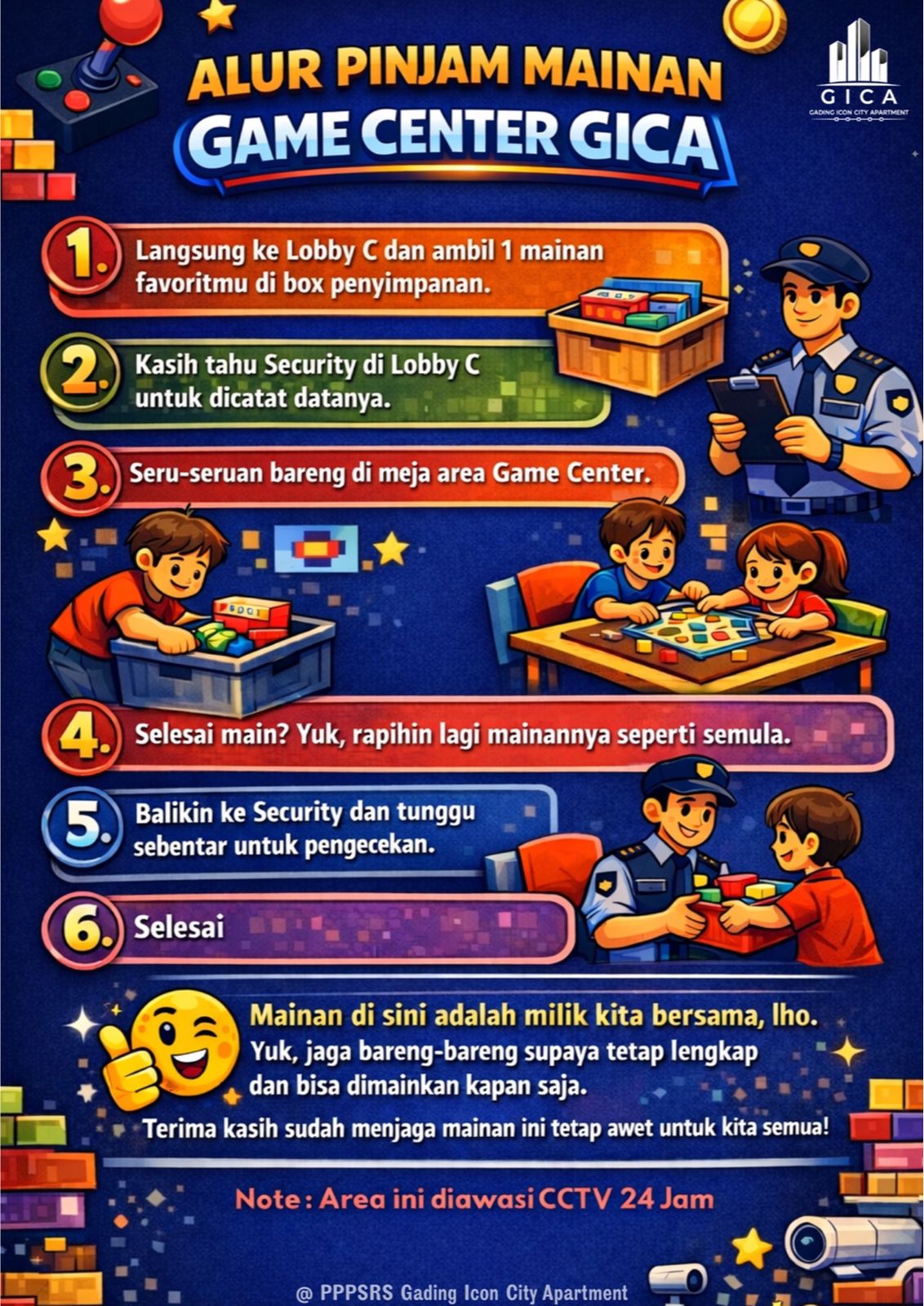 Alur Pinjam Mainan Game Center GICA